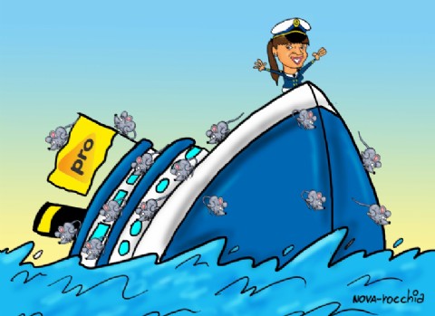 Éxodo PRO en la provincia: las ratas huyen mientras el barco se hunde